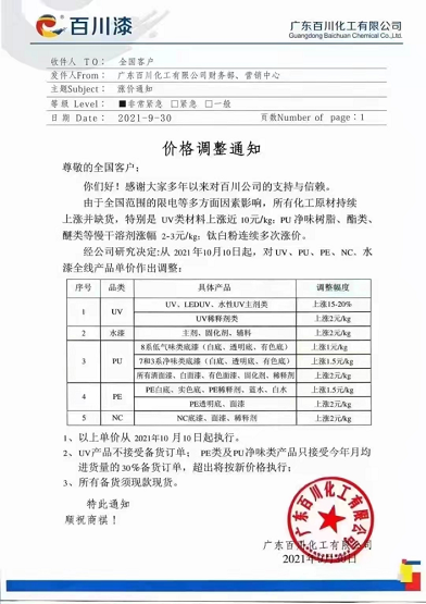 百川漆對UV、PU、PE、NC、水漆全線產品單價做出調整