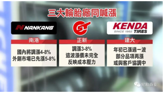 最近則因為原料大漲，必須調漲部分品項售價，但漲幅因市場區域及產品不同而有別。