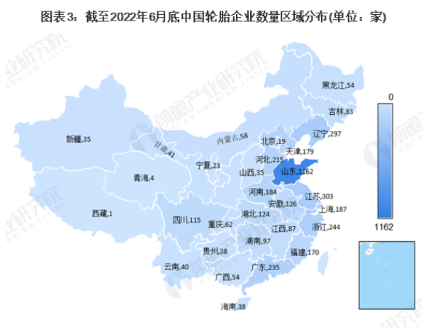 山東相關(guān)輪胎企業(yè)數(shù)1162家 山東相關(guān)輪胎企業(yè)數(shù)1162家