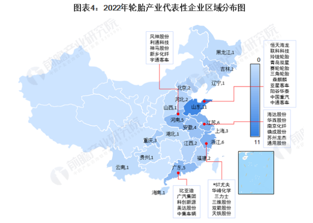 汽車(chē)廠商亞星客車(chē)、中國(guó)重汽、中通客車(chē);江蘇和浙江各有6家輪胎產(chǎn)業(yè)鏈的代表性企業(yè),廣東和河南各有5家。 汽車(chē)廠商亞星客車(chē)、中國(guó)重汽、中通客車(chē);江蘇和浙江各有6家輪胎產(chǎn)業(yè)鏈的代表性企業(yè),廣東和河南各有5家。