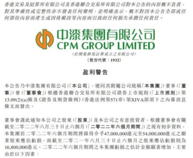 虧損翻番,中漆集團(tuán)預(yù)計(jì)年中虧損超4000萬 虧損翻番,中漆集團(tuán)預(yù)計(jì)年中虧損超4000萬