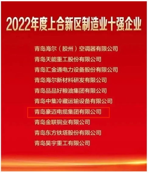 2022年膠州市上合新區企業家大會隆重舉行,膠州市委市政府為激勵先進、樹立典型,激發企業創新發展的積極性和主動性,對做出突出貢獻的企業和企業家進行了通報表彰和獎勵。 2022年膠州市上合新區企業家大會隆重舉行,膠州市委市政府為激勵先進、樹立典型,激發企業創新發展的積極性和主動性,對做出突出貢獻的企業和企業家進行了通報表彰和獎勵。
