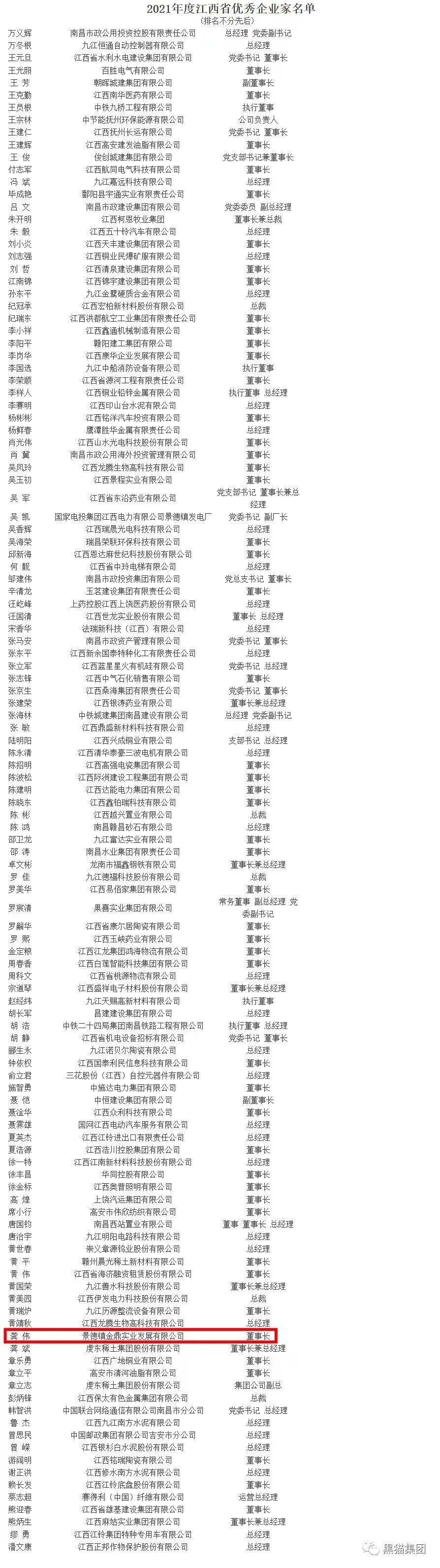 這份榮譽既是一份喜悅，更是一份期望和重托。景焦能源公司、金鼎實業公司在接下來的工作中將持續保持定力，奮發而上、銳意進取、直面挑戰、埋頭苦干，進一步做大做強，強化公司品牌建設。緊緊圍繞集團“十六字”戰略方針，扎實促進企業持續發展，在市場浪潮中把握發展機遇，奮勇前行，穩步助力黑貓集團三年倍增計劃。