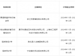 四項(xiàng)膠管膠帶團(tuán)體標(biāo)準(zhǔn)通過(guò)立項(xiàng)